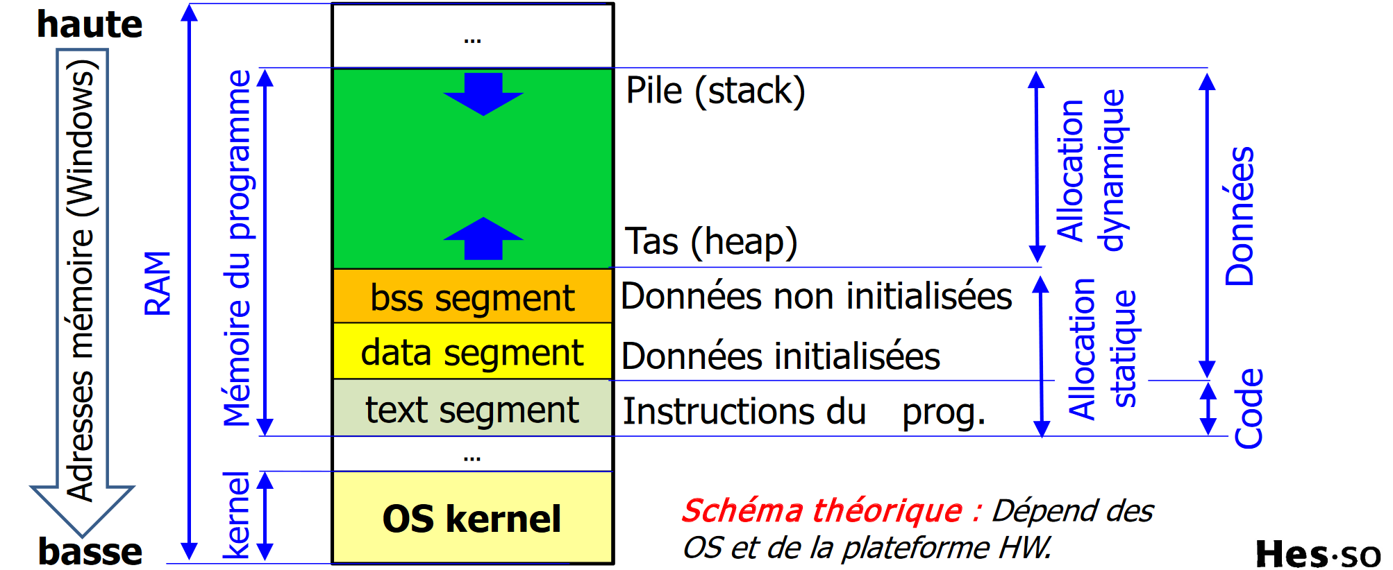 image-20211103091415575