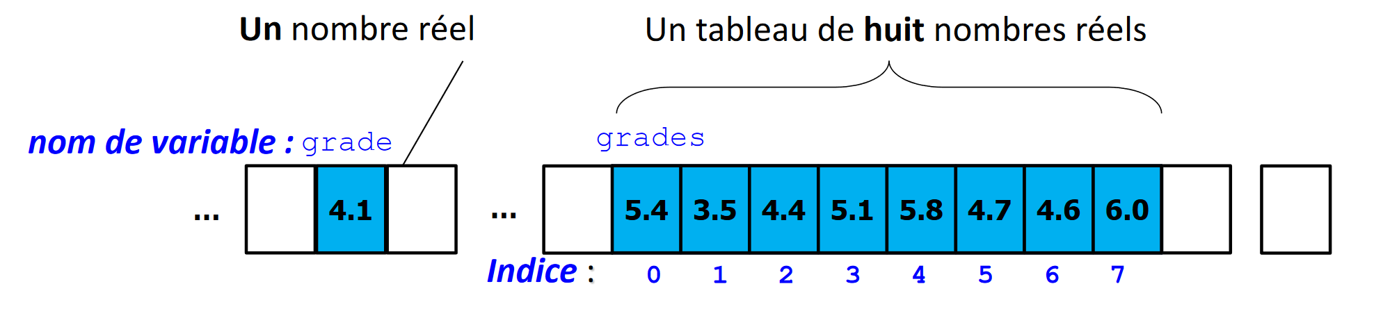 image-20211117082603302