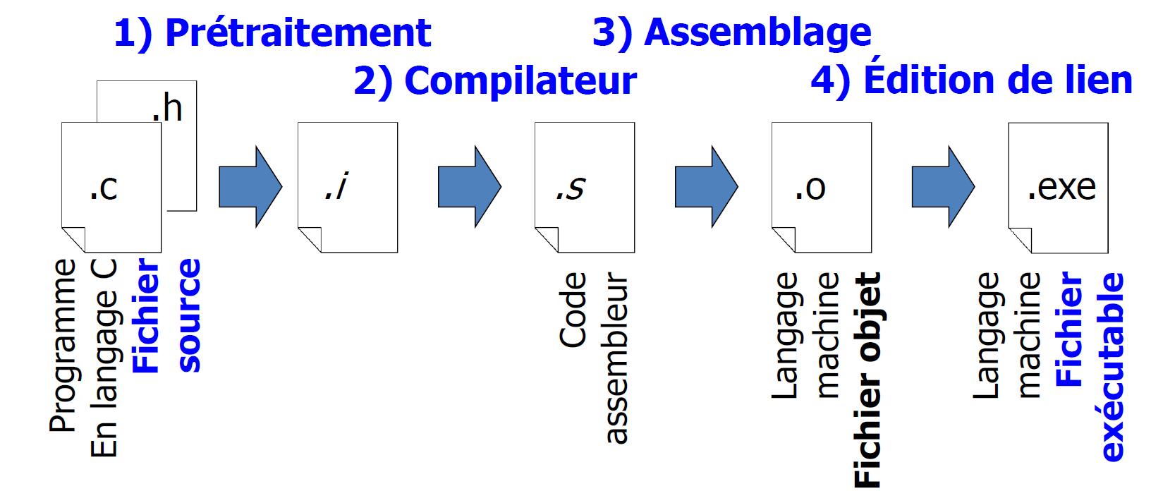 image-20211201082941081