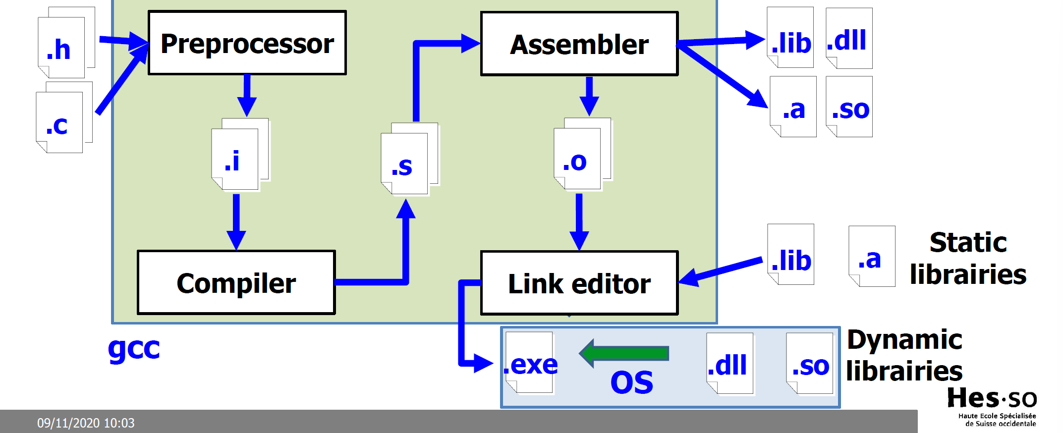 image-20211201083830107