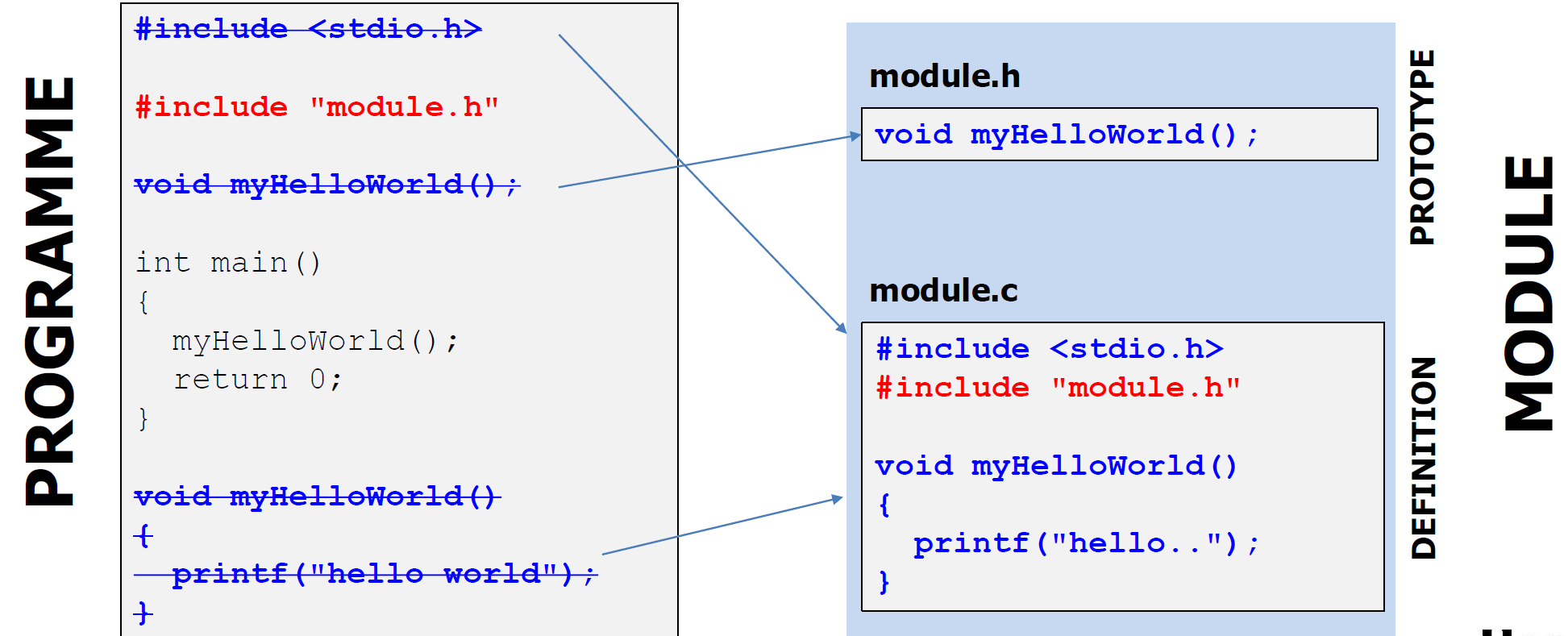 image-20211201084447606