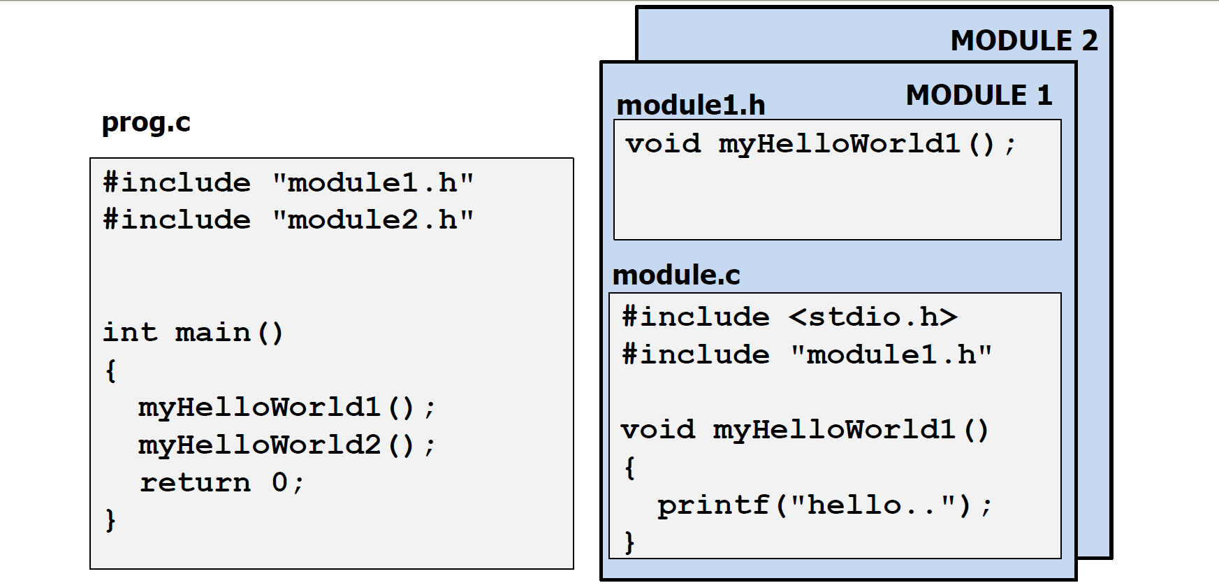 image-20211201084502765