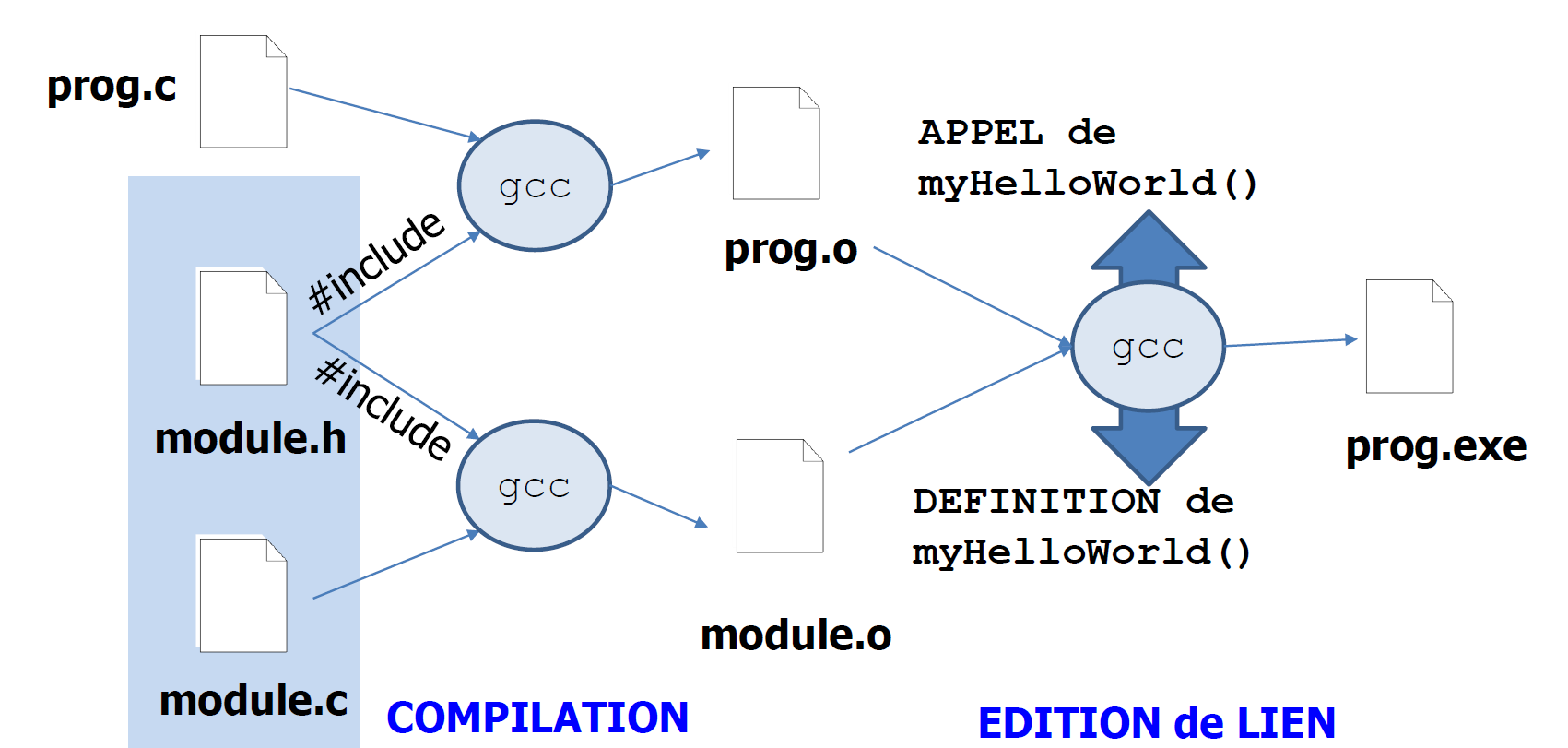 image-20211201084512615