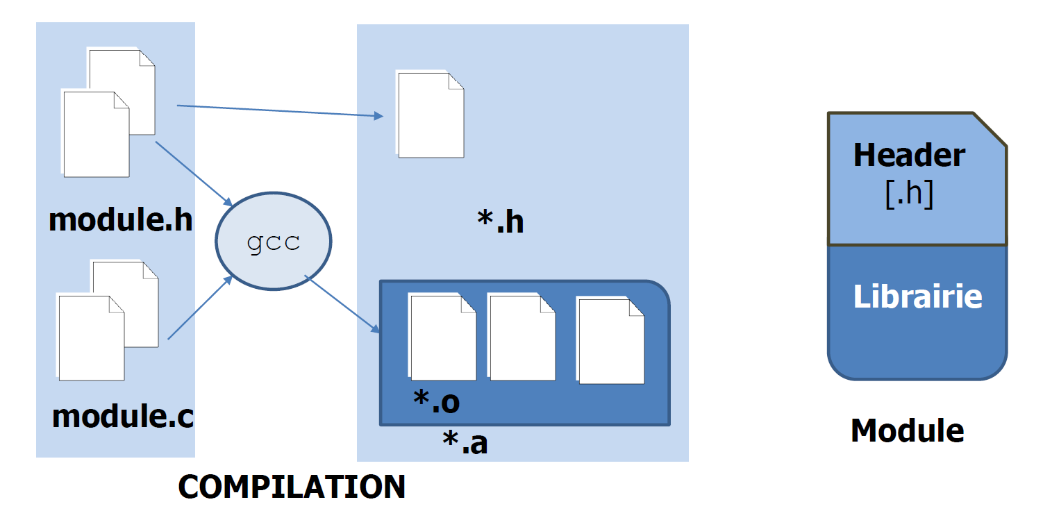 image-20211201084614903