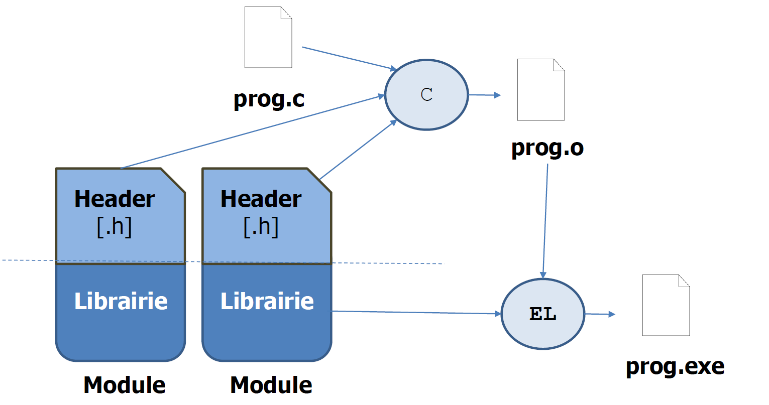 image-20211201084933577