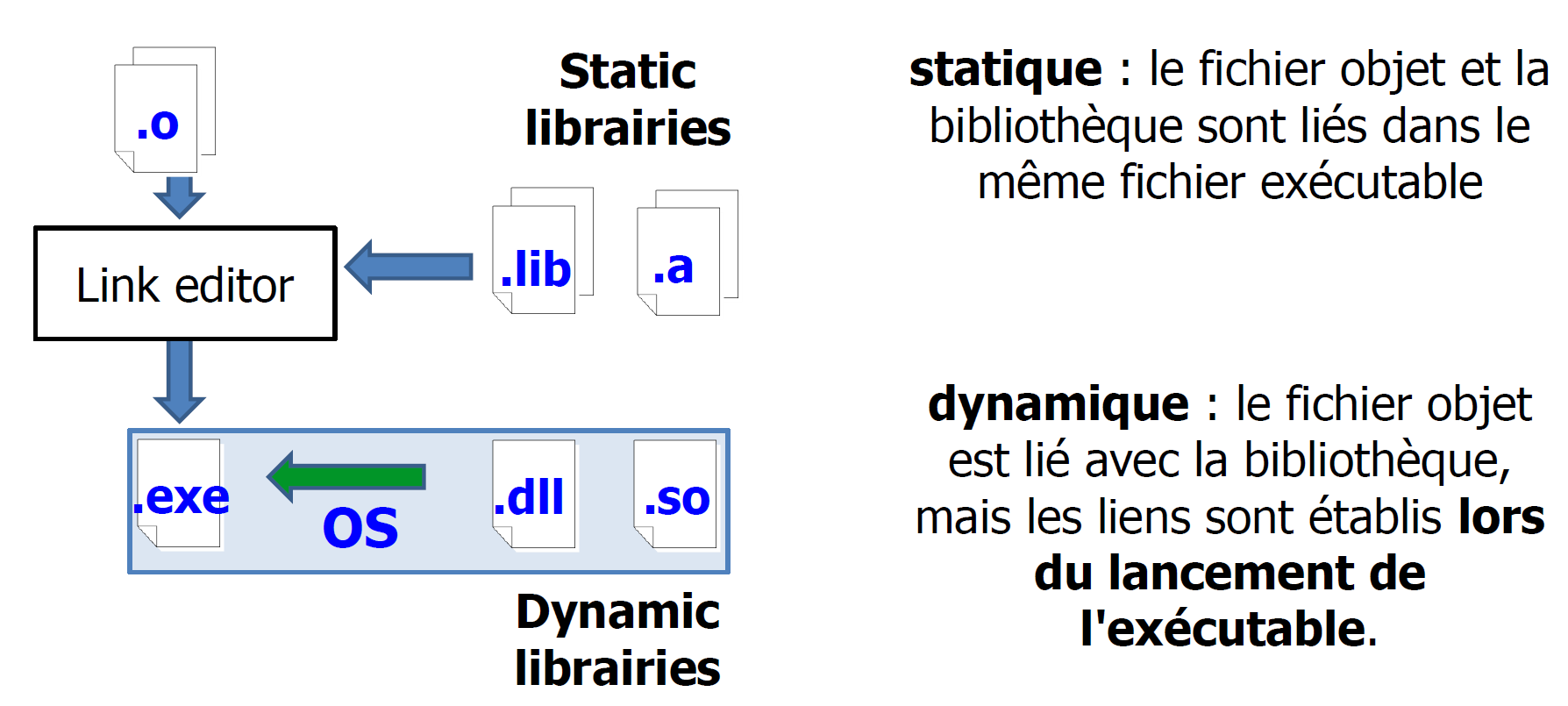 image-20211201085041629