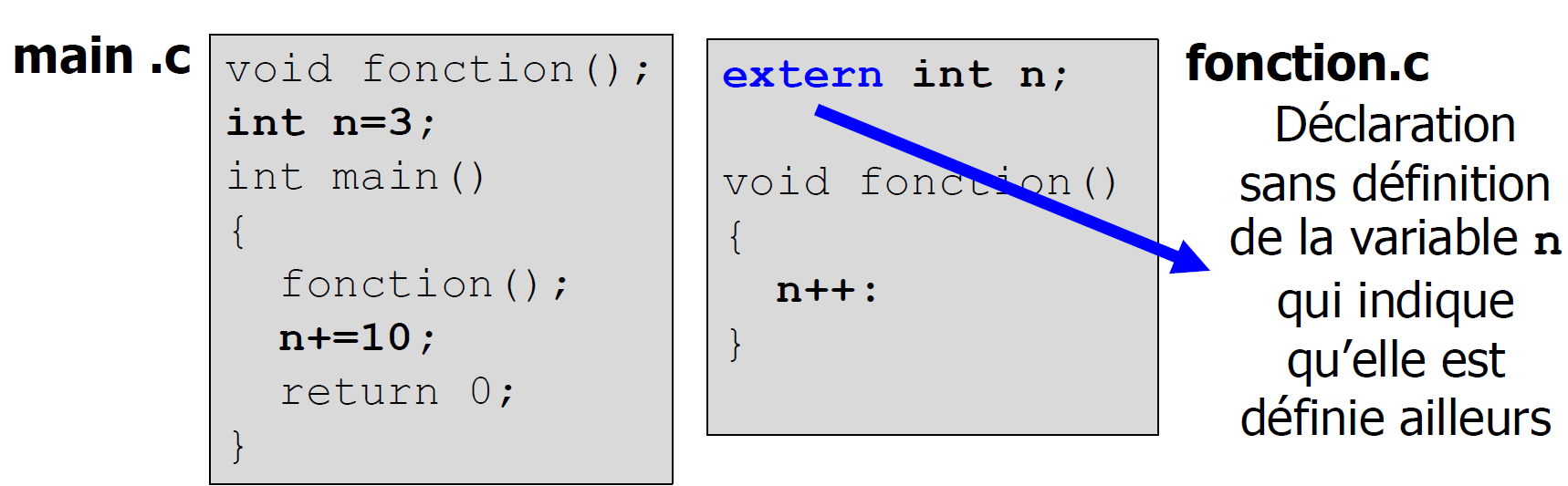 image-20211201085608908