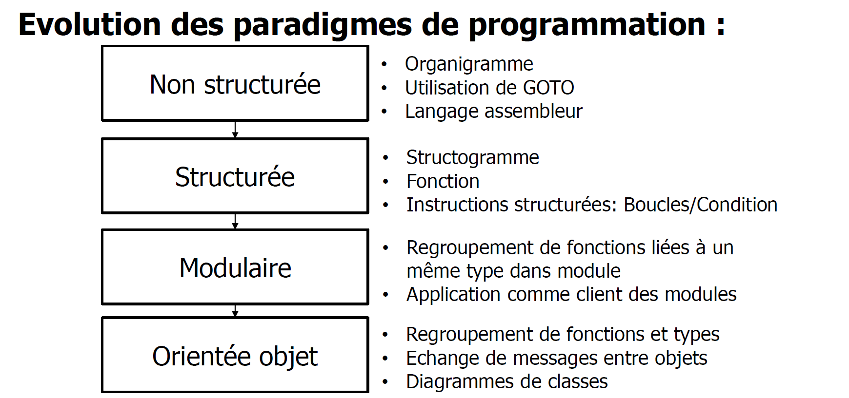 image-20211201085914344