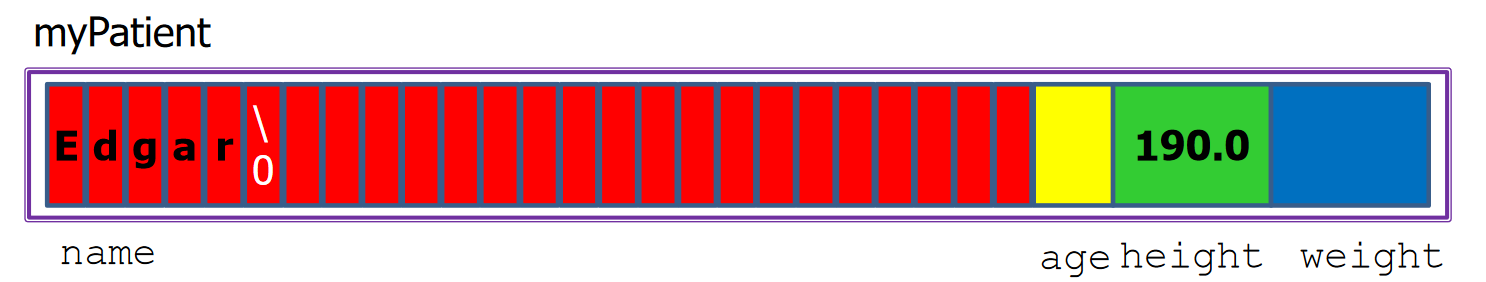 image-20211201092459762