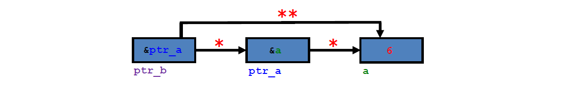 image-20220110200521843