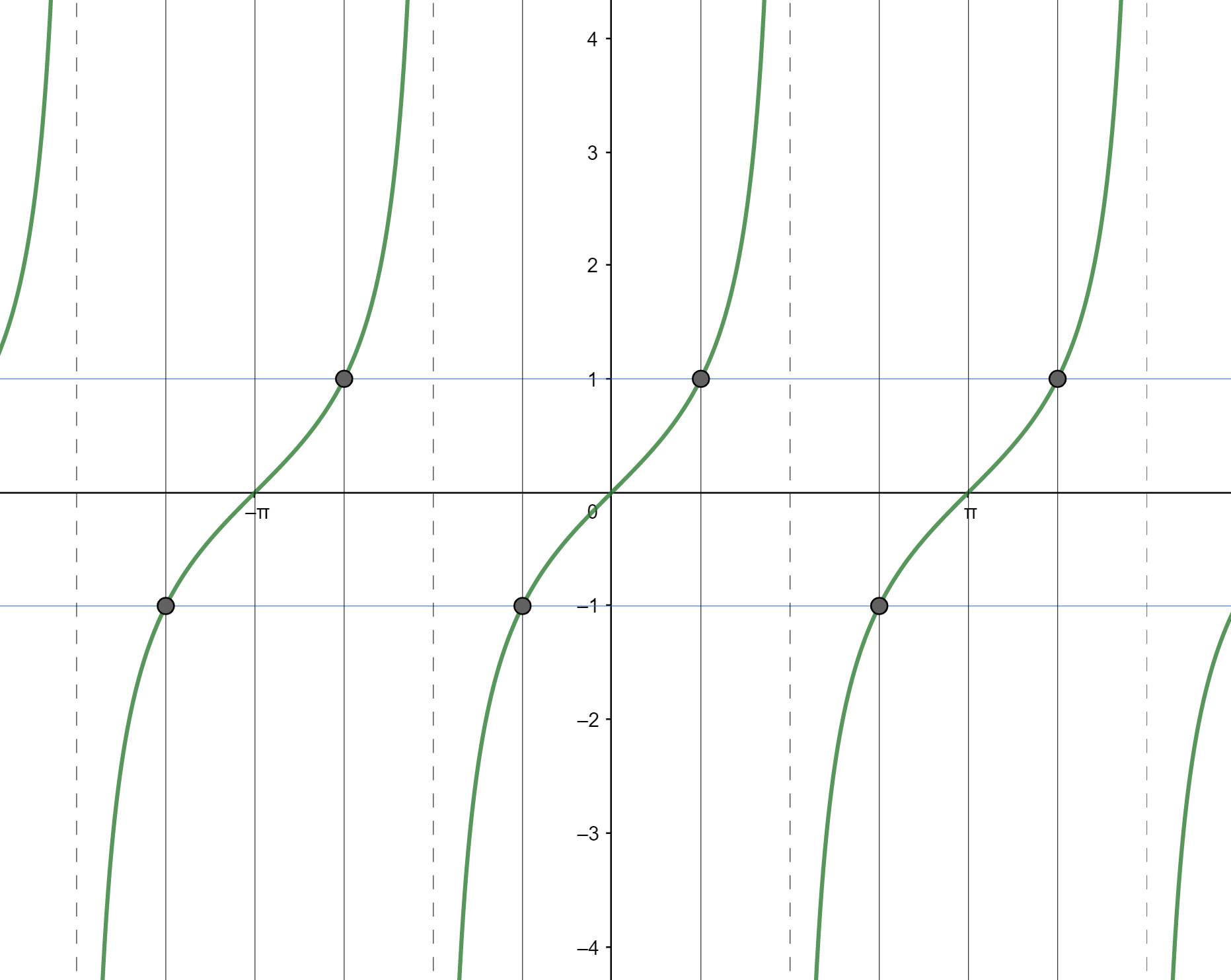 image-20211022191416841