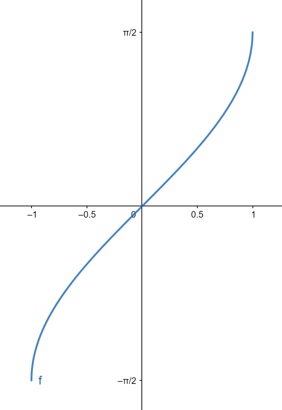 image-20211022193249745