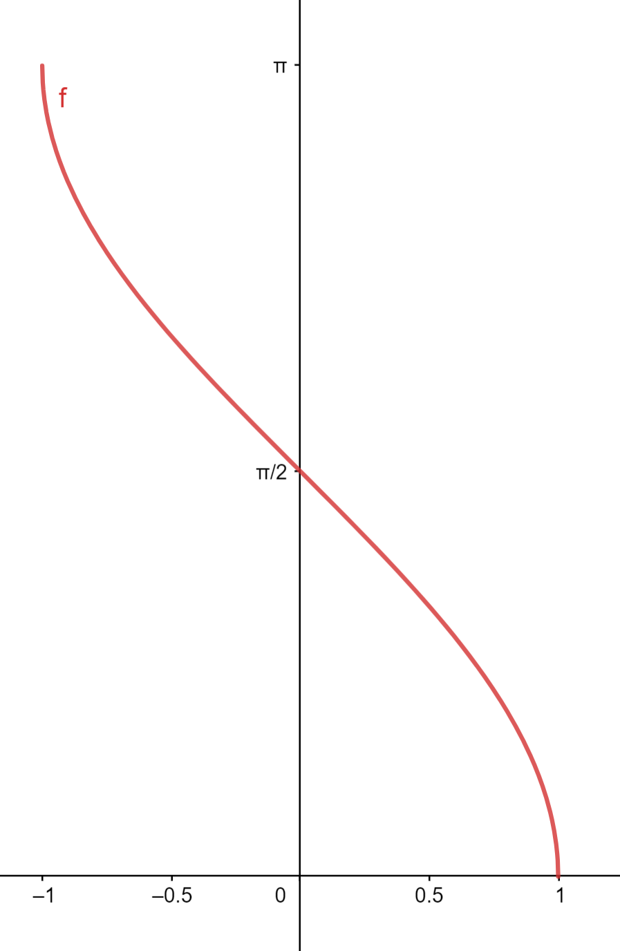 image-20211022193602268