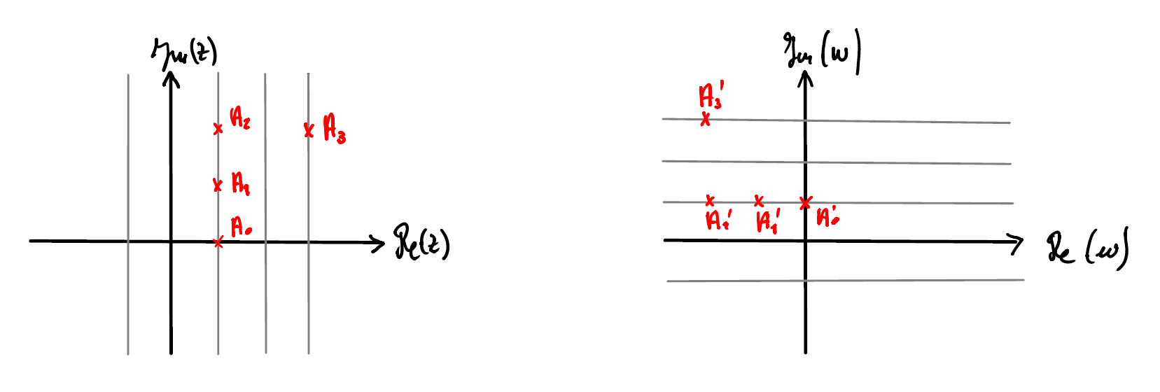 image-20211119101002829