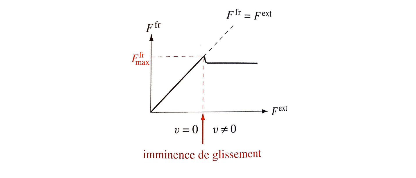 image-20211118151032710