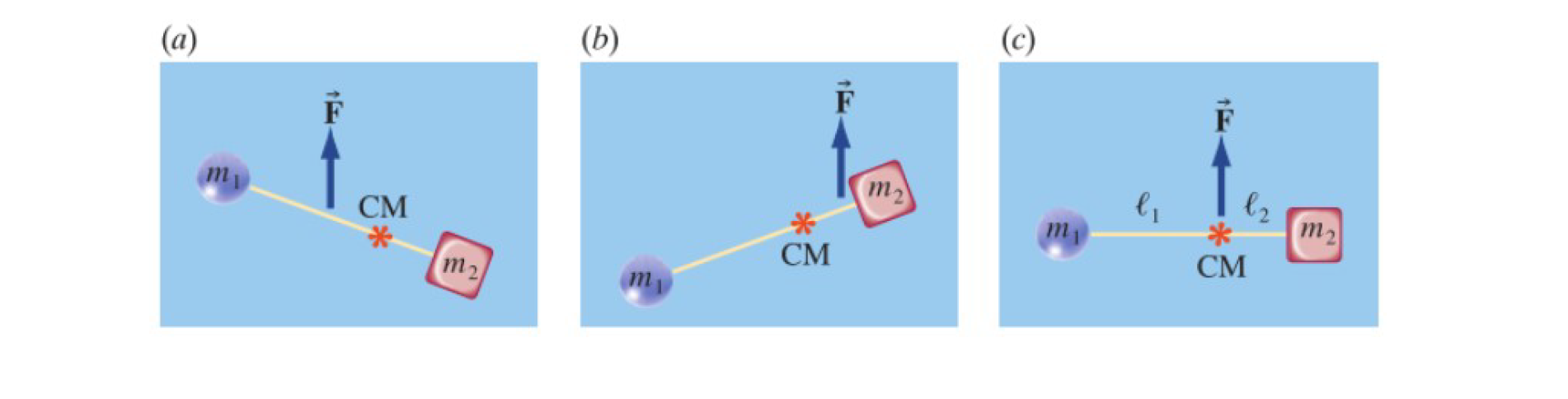 image-20211223141818292