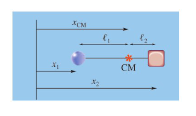 image-20211223141930665