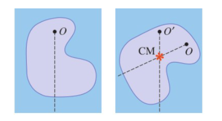 image-20211223142857695