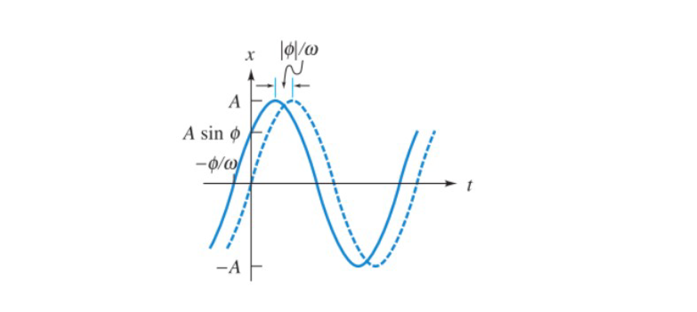 image-20220224142924471