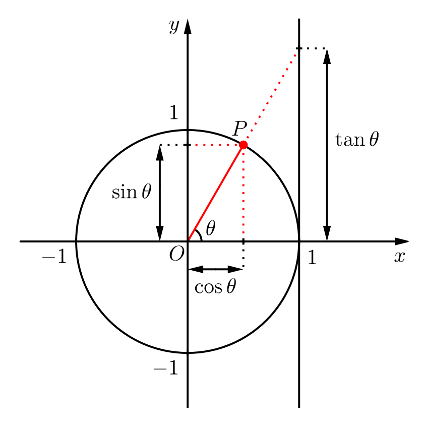 image-20211027124035531