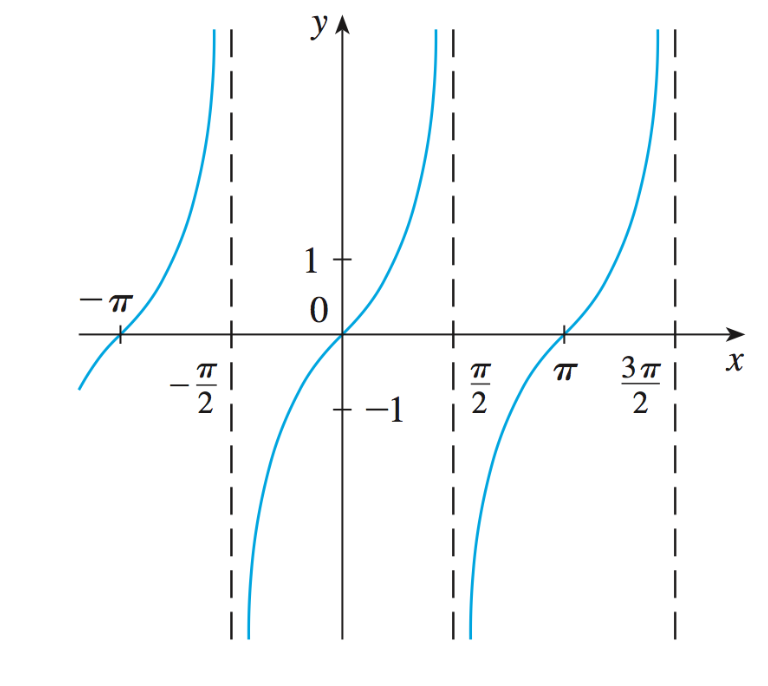 image-20211027125813371