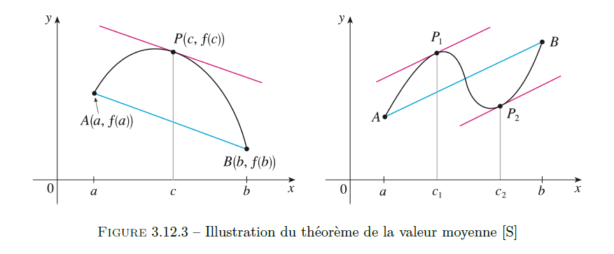 image-20220127130257299